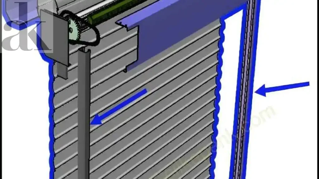 Kepenk Ray Sorunları Çözüm Yolları 19 Kepenk Ray Sistemlerinde Karşılaşılan Sorunlar