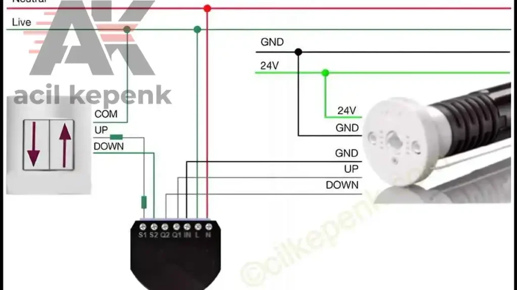 Kepenk Elektrik Arızaları ve Çözümleri 2 Kepenk Elektrik Arızaları ve Çözümleri