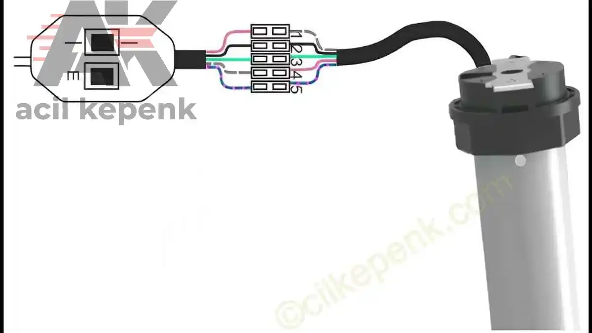 Kepenk Sistemi Elektrik Arızaları ve Çözümleri