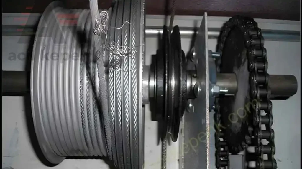 Kepenk Tamiri Bakımında Dikkat Edilecekler 2 Kepenk tamiri bakımı konusunda bilinmesi gereken en önemli detaylar