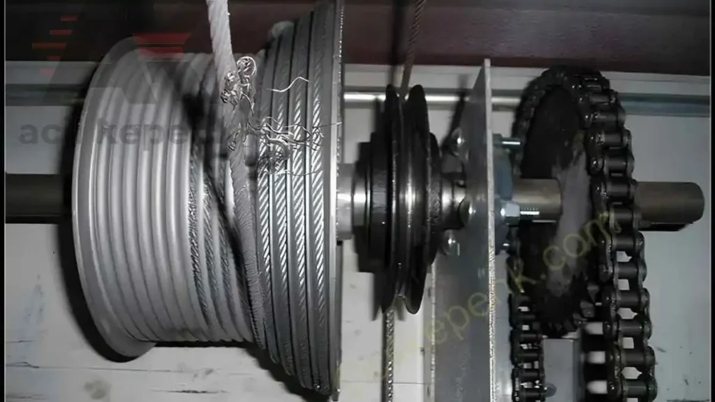 Otomatik Kepenk Bakım Sıklığı 21 Otomatik kepenk bakım sıklığı Hangi Sıklıkla Bakım Gerektirir?